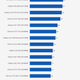 Image for article titled Dragon Age: Inquisition Benchmarked: Graphics And CPU Performance